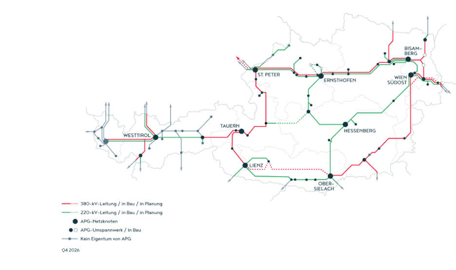 Österreichs Höchstspannungsnetz der APG